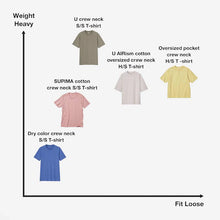 Load image into Gallery viewer, Uniqlo Dry Crew Neck Short Sleeve T-Shirt